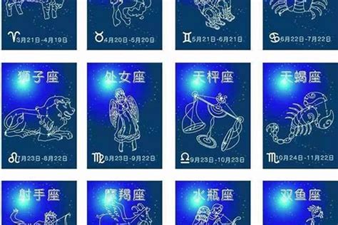 6月20日是什麼星座|阳历6月20日是什么星座